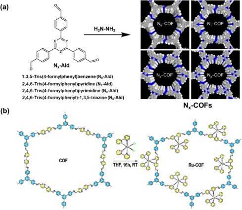 Trialdehyde 4,4',4”-(1,3,5-Triazine-2,4,6-Triyl)Tris-Benzaldehyde - CD Bioparticles