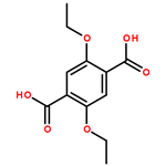 Customizable MOFs Linkers