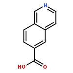 Customizable MOFs Linkers