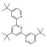 Customizable MOFs Linkers