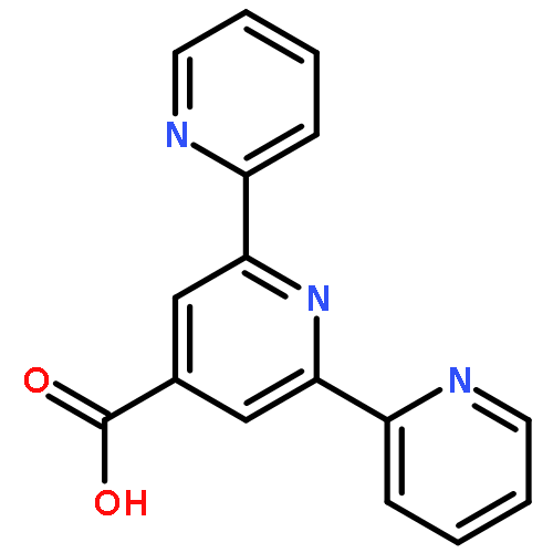 Customizable MOFs Linkers