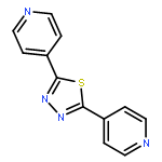 Customizable MOFs Linkers