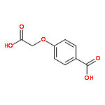 Customizable MOFs Linkers