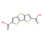 Customizable MOFs Linkers