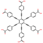 Customizable MOFs Linkers