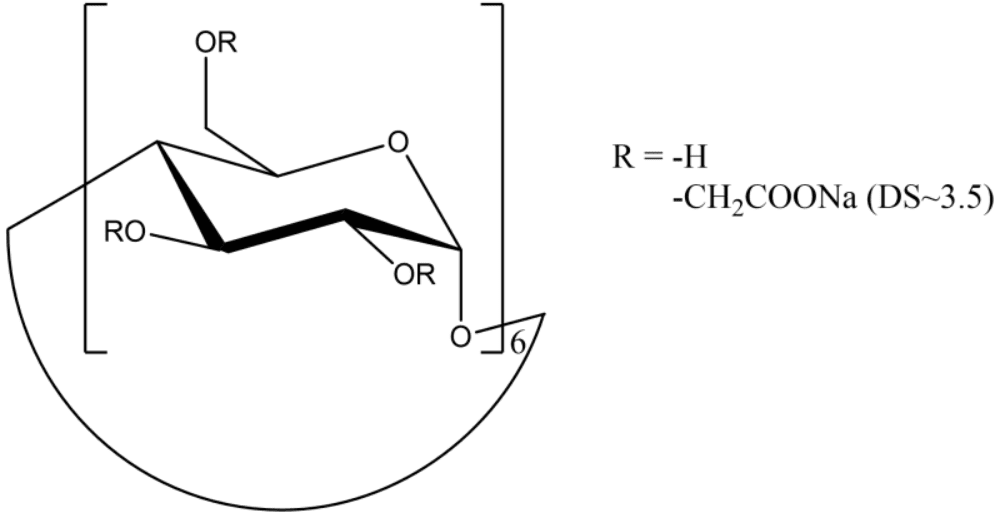CMαCD3.5