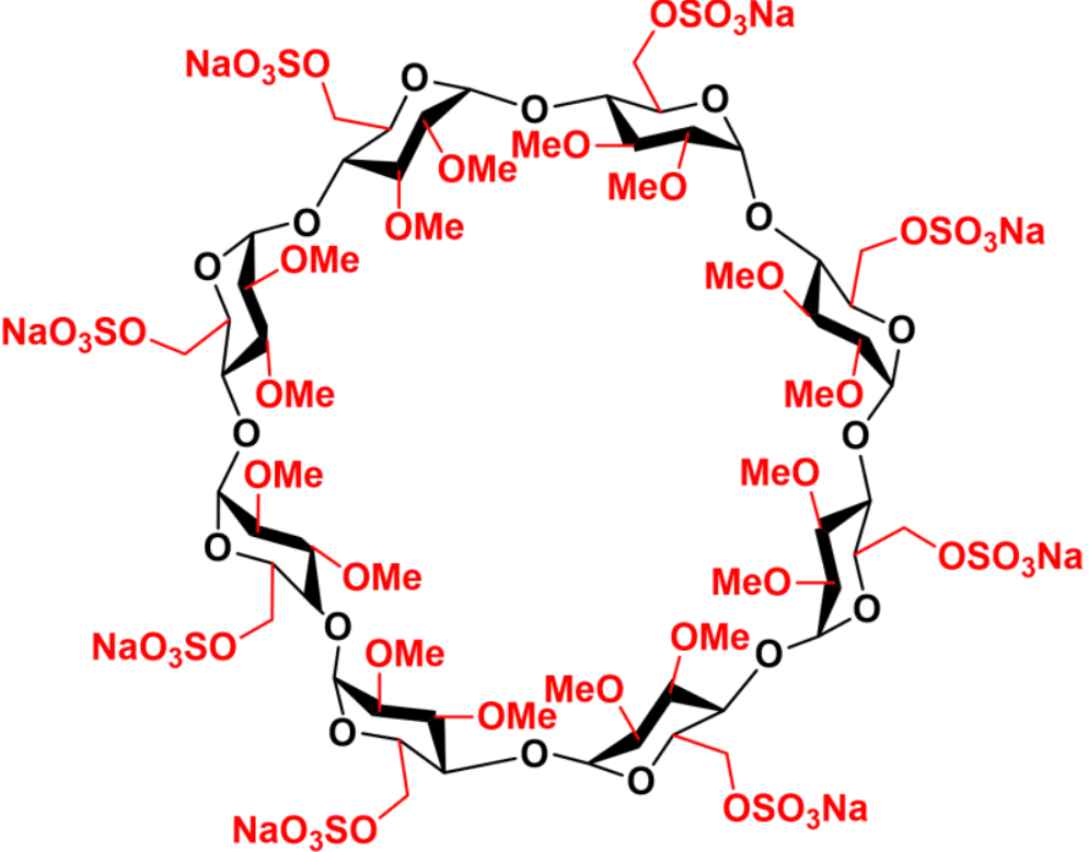 ODMSγCD