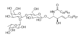 Blood H with Ceramide