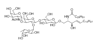 Blood A with Ceramide