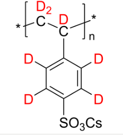 Deuterated Poly(styrene sulfonic acid-d7, cesium salt) - CD Bioparticles