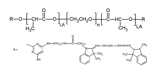 Fluorescent AB Diblock Copolymers