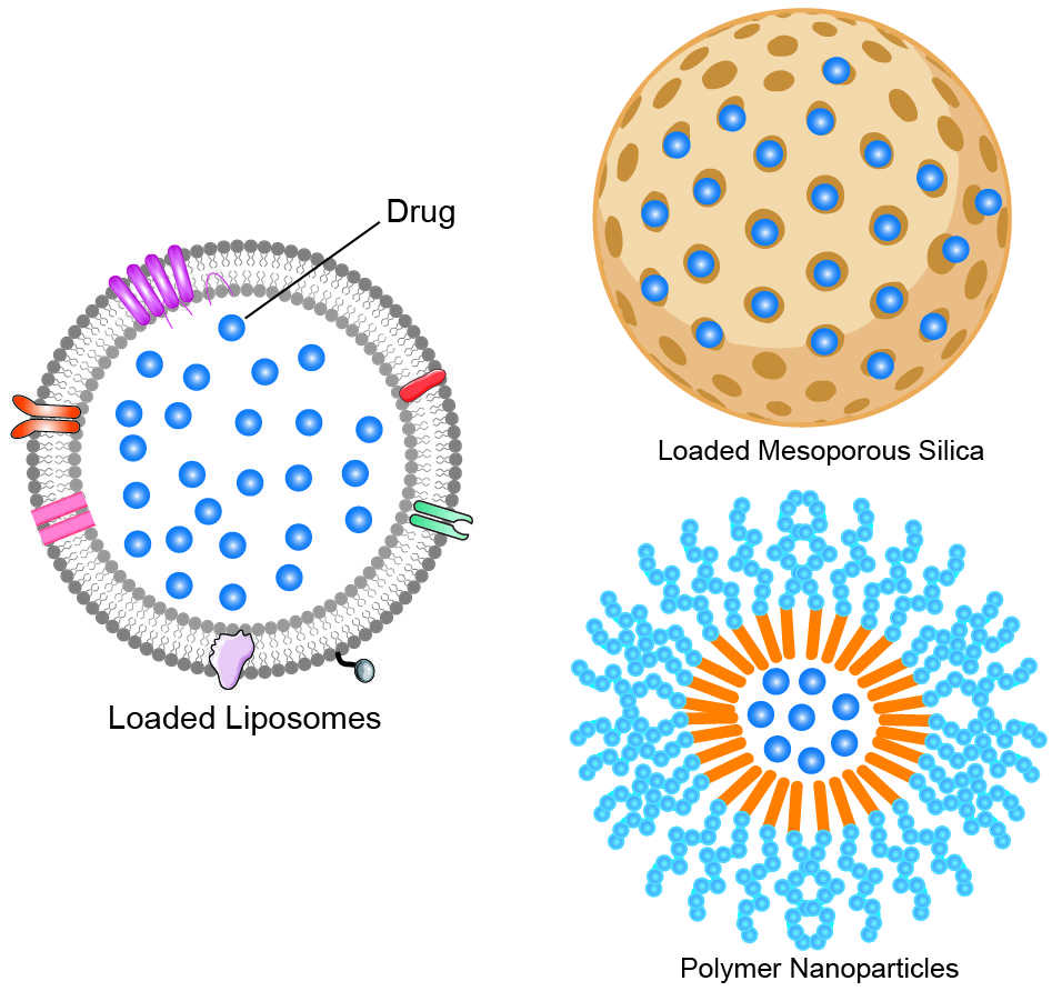 is ghk cu a drug GHK-Cu (Copper Peptide) 50mg | 99.80% Purity Research Peptide main image 1