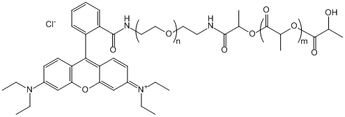 Fluorescent AB Diblock Copolymers