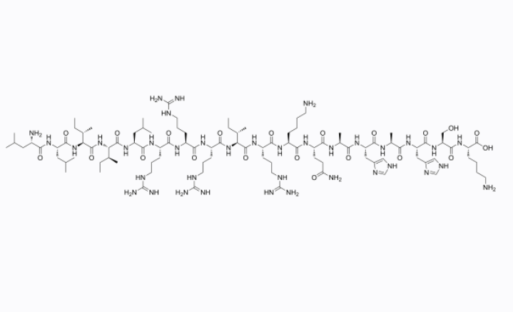 pVEC (Cadherin-5) - CD Bioparticles
