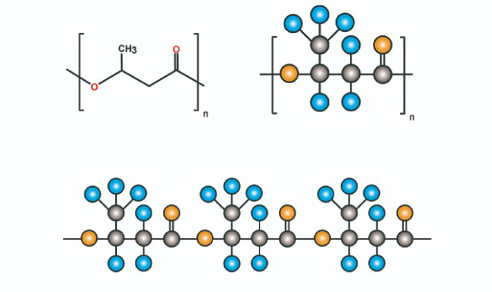 polyhydroxybutyrate